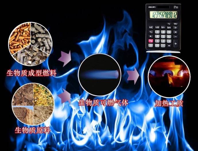 一噸木屑，鋸末，秸稈生產(chǎn)線多少生物質(zhì)顆粒！