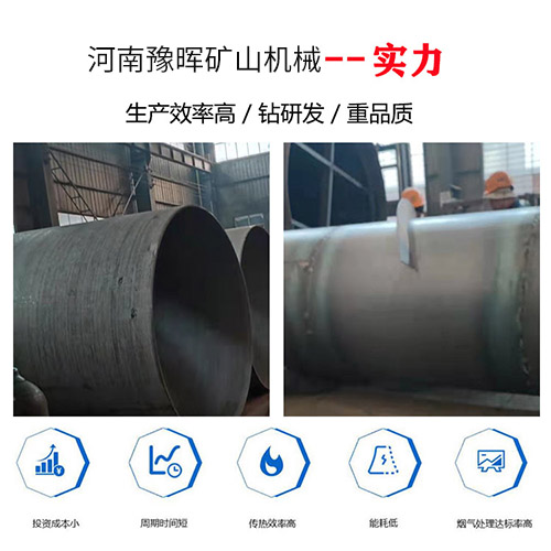 生物質(zhì)燃料烘干機(jī) 生物質(zhì)燃料烘干機(jī)