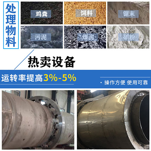 生物質(zhì)燃料烘干機(jī) 生物質(zhì)燃料烘干機(jī)